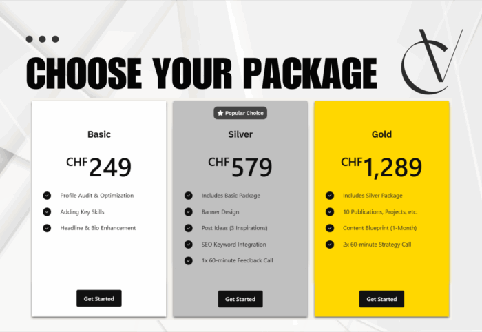 linkedin-pricing-table