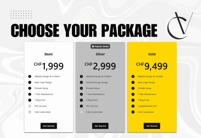 personalwebsite-pricing-table